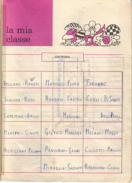 Seconda Liceo - In Classe